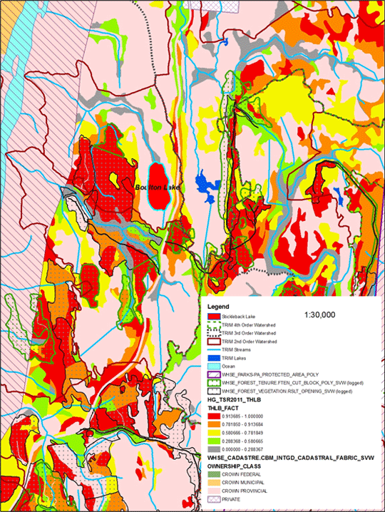 Assessment of potential risk from future harvest