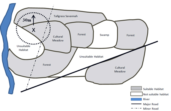 Figure 3a(See long description below)