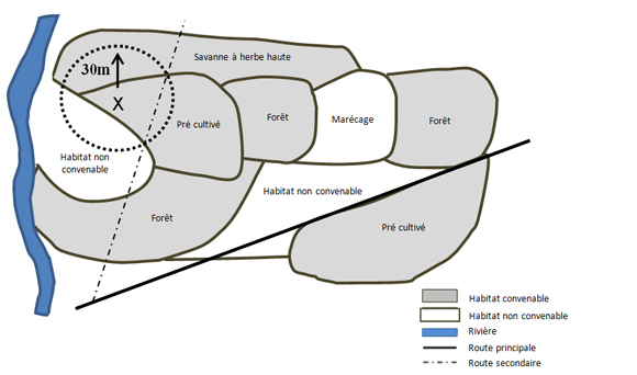 Figure 3a (Voir description longue ci-dessous.)