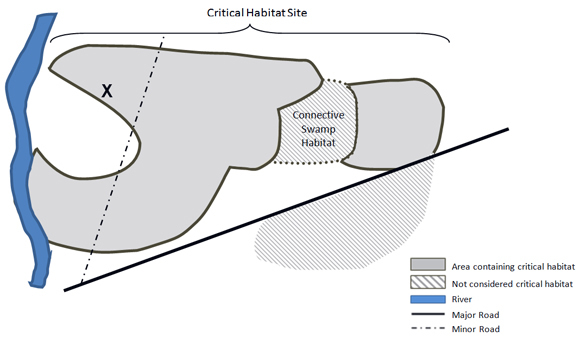 Figure 3b (See long description below)