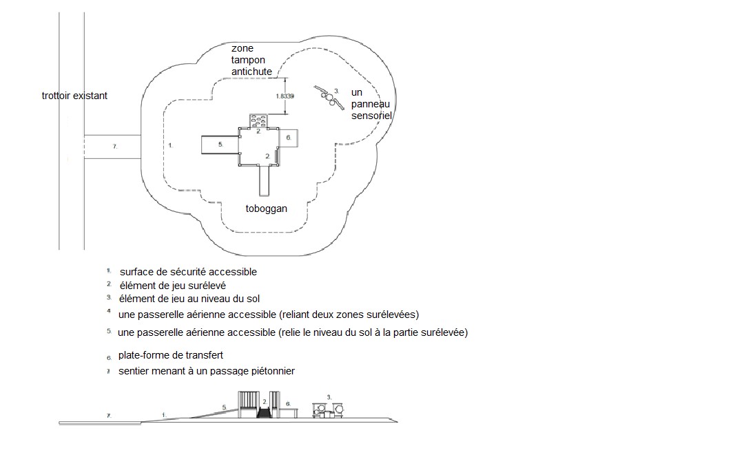 La description suit