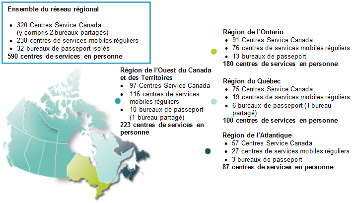 Carte du Canada montrant la répartition des points de services en date du 31 mars 2017. La version textuelle suit.