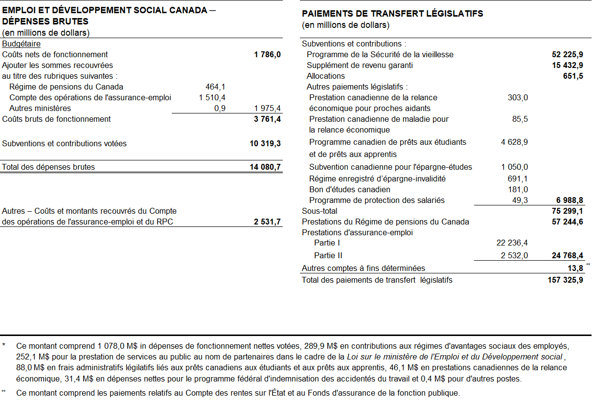 Figure 3: description follows