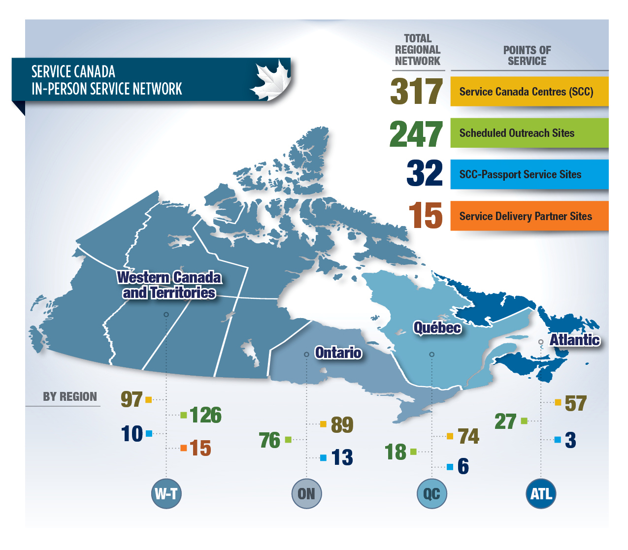 Figure 2: Service Canada In-Person Service Network