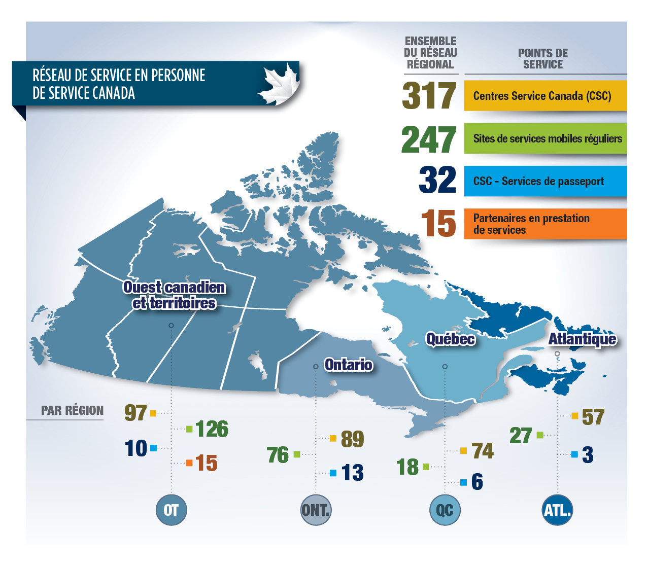 Figure 2 : Réseau de service en personne de Service Canada