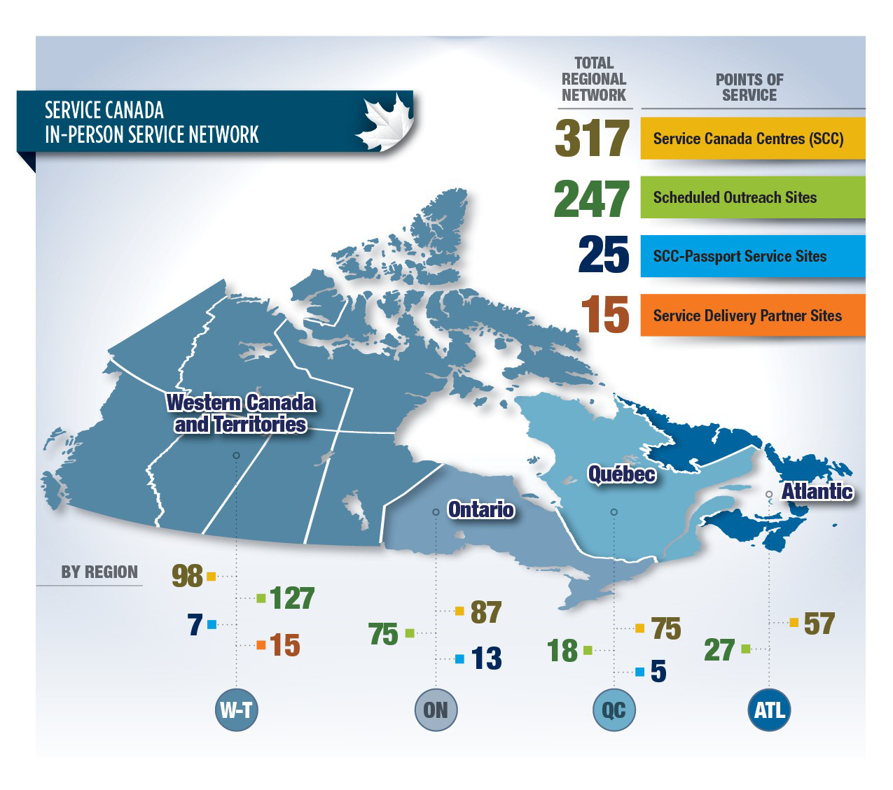 Figure 1: Service Canada in-person service  network, as of March 31, 2021