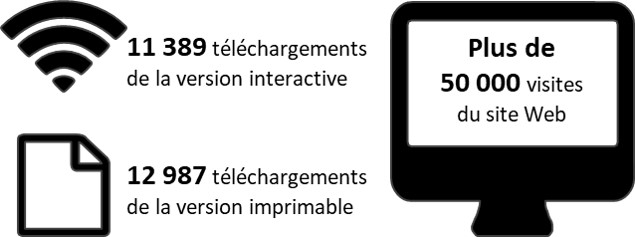 La version textuelle suit