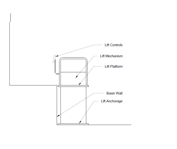 A permanent lift that details the construction requirements. Text description follows.