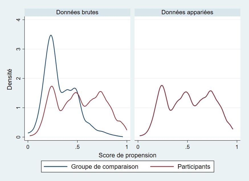 A2. Identité de territoire : travailler son univers graphique