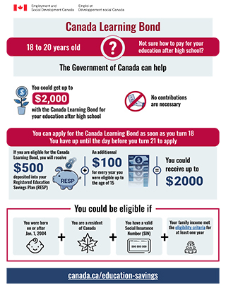 Canada Learning Bond - Promotional infographic - Adult beneficiaries