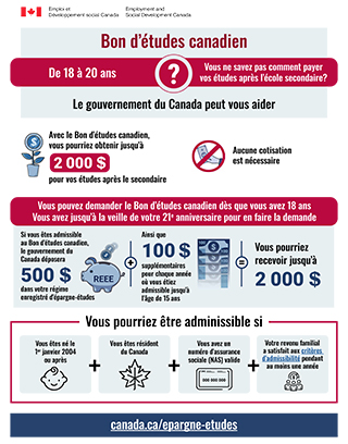 Bon d’études canadien - Infographie - Bénéficiaires adultes