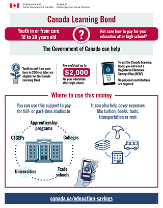 Canada Learning Bond - Promotional infographic - Youth-in-care