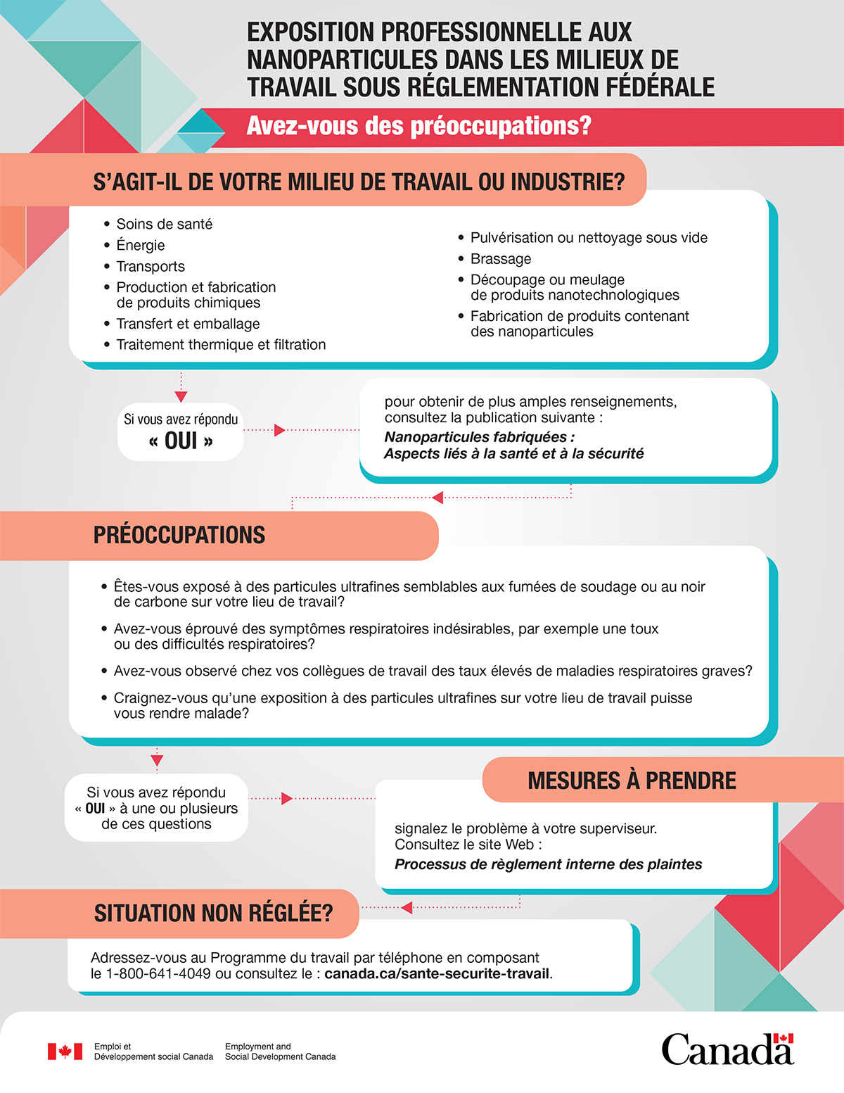 Infographique