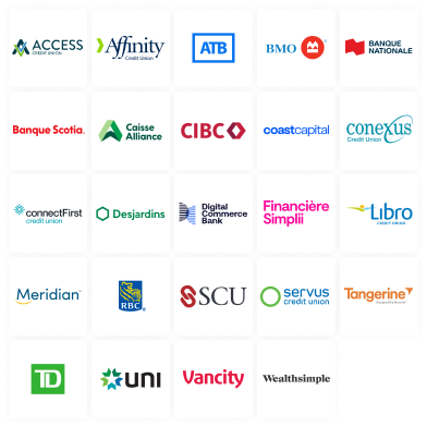 Mosaïque des logos des banques partenaires de connexion