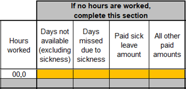 If no hours are worked, complete the fields: Days not available, Days missed due to sickness, Paid sick leave amount, All other paid amounts.