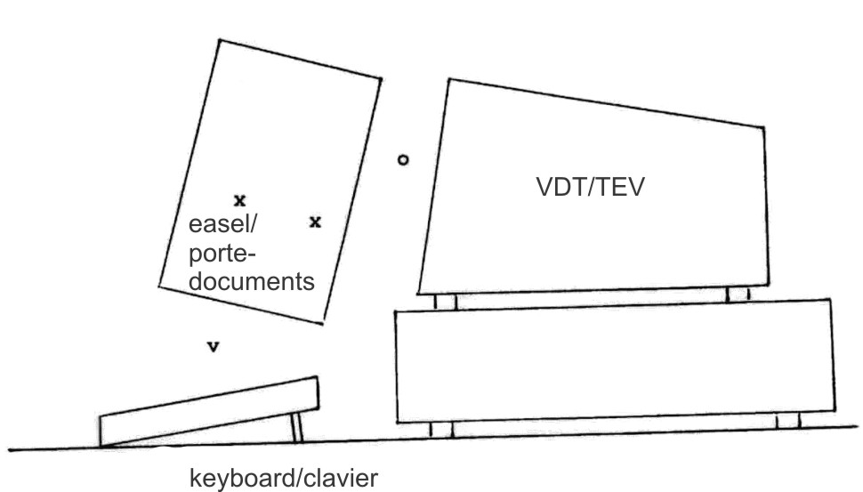 V D T work station measurement - description follows image