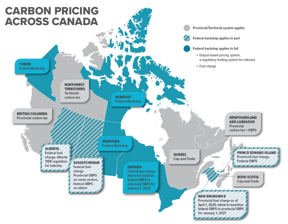 Figure 1: Carbon Pricing Across Canada