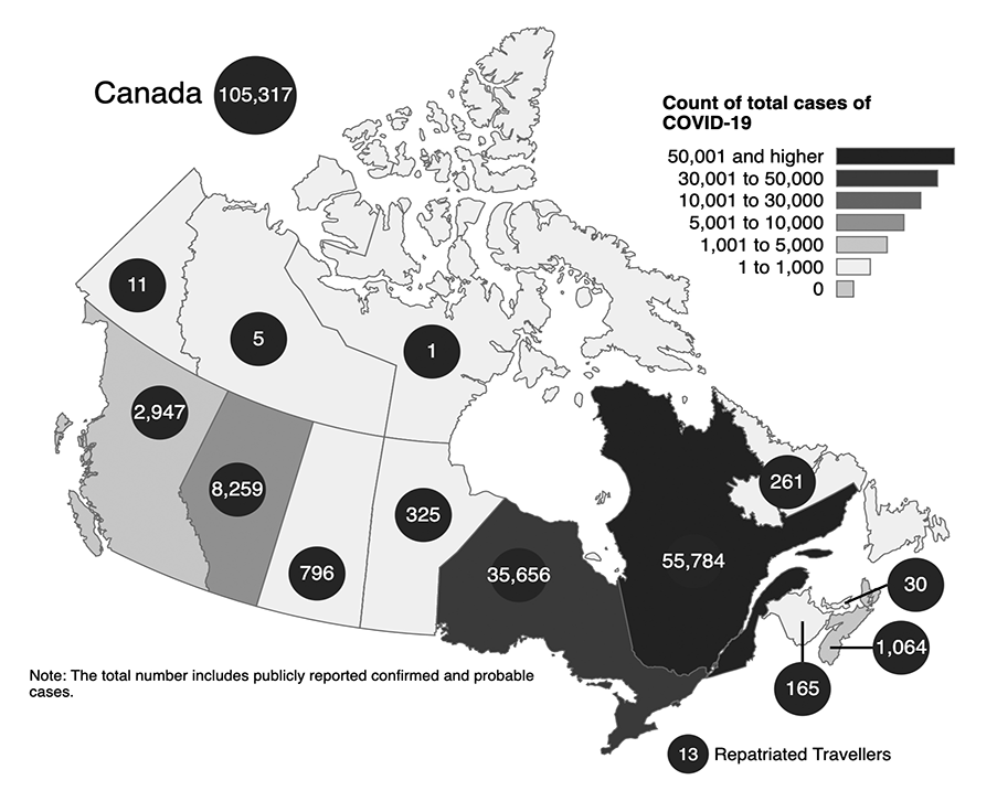 Figure 1 - COVID-19 in Canada (as of July 4, 2020)
