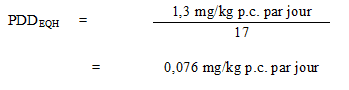 L'équation utilisée pour calculer le point de départ équivalent humain (PDD<sub>EQH</sub>) associée aux tumeurs des cellules de Leydig.