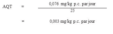 L'équation utilisée pour calculer l'apport quotidien tolérable (AQT) pour l'APFO, pour l'évaluation du risque de cancer.