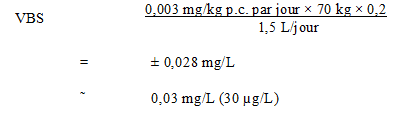 L'équation utilisée pour calculer la valeur basée sur la santé (VBS) pour l'APFO dans l'eau potable, pour l'évaluation du risque de cancer.