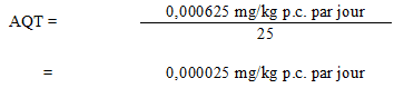 L'équation utilisée pour calculer l'apport quotidien tolérable (AQT) pour l'APFO dans l'évaluation du risque d'effets autres que le cancer.