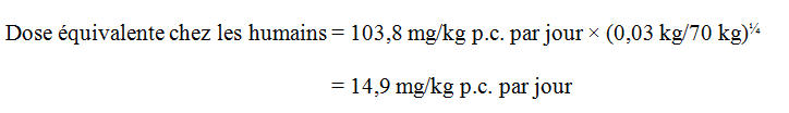 L’équation utilisée pour calculer la dose équivalente chez les humains.