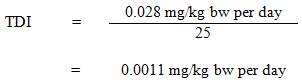 The equation used to calculate the tolerable daily intake (TDI) for PFOS, under the cancer risk assessment.