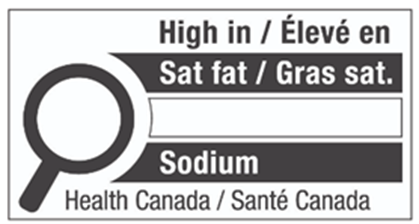 front-of-package nutrition symbol labelling