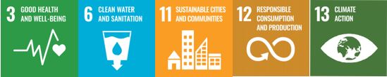 sustainable development goals