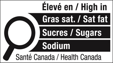 Quatre personnages sur un arrière-plan bleu foncé, chacun représentant une étape clé de bonnes pratiques de salubrité alimentaire : nettoyer, séparer, cuire et réfrigérer.