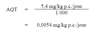 L’équation utilisée pour calculer l’apport quotidien tolérable (AQT) pour le 1,4-dioxane.