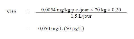 L’équation utilisée pour calculer la valeur basée sur la santé (VBS) pour le 1,4-dioxane.