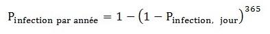 Équation 11