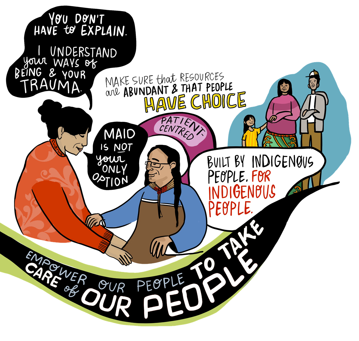 Image 2. Text version below.