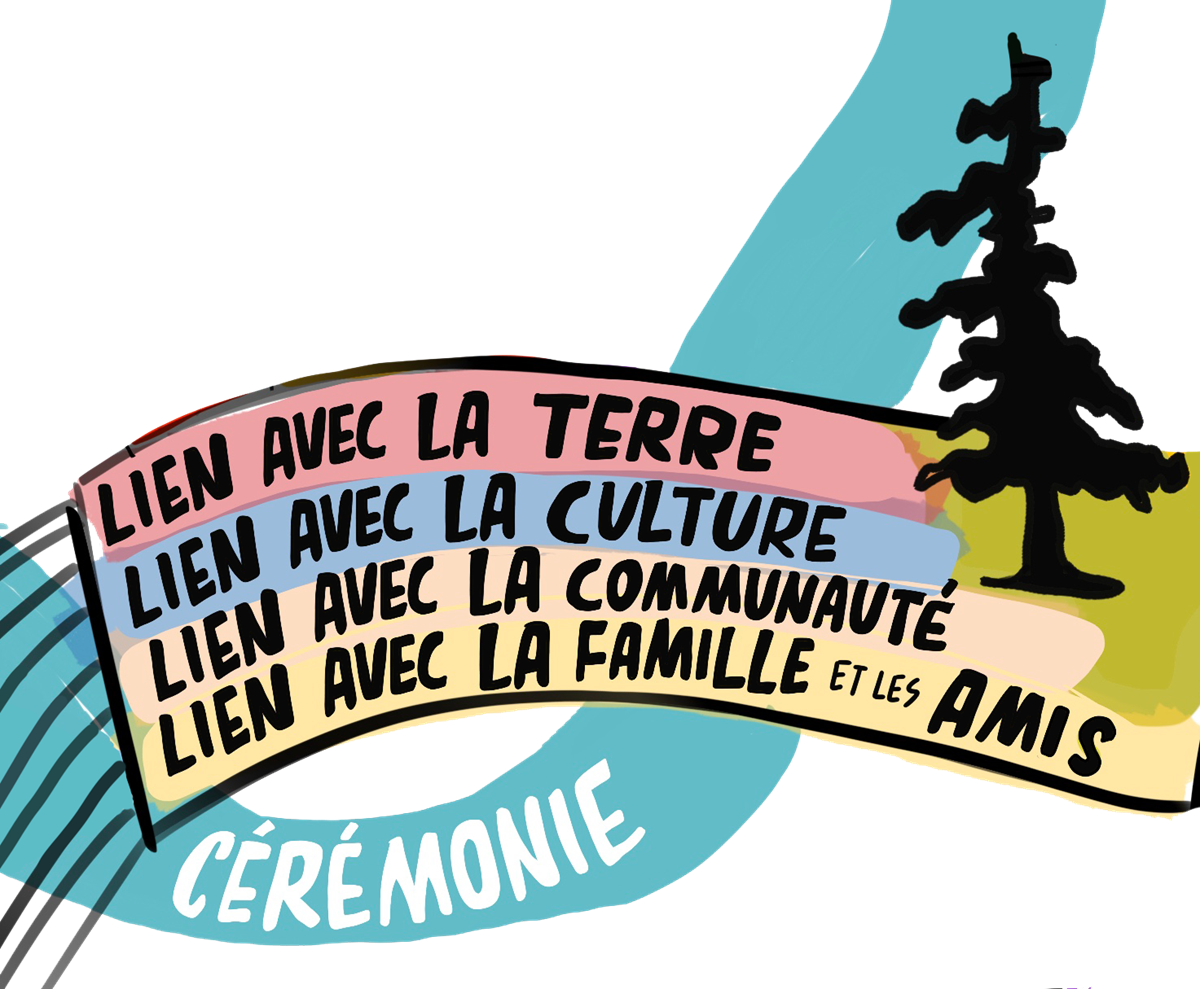 Image 3. La version alternatif suit.