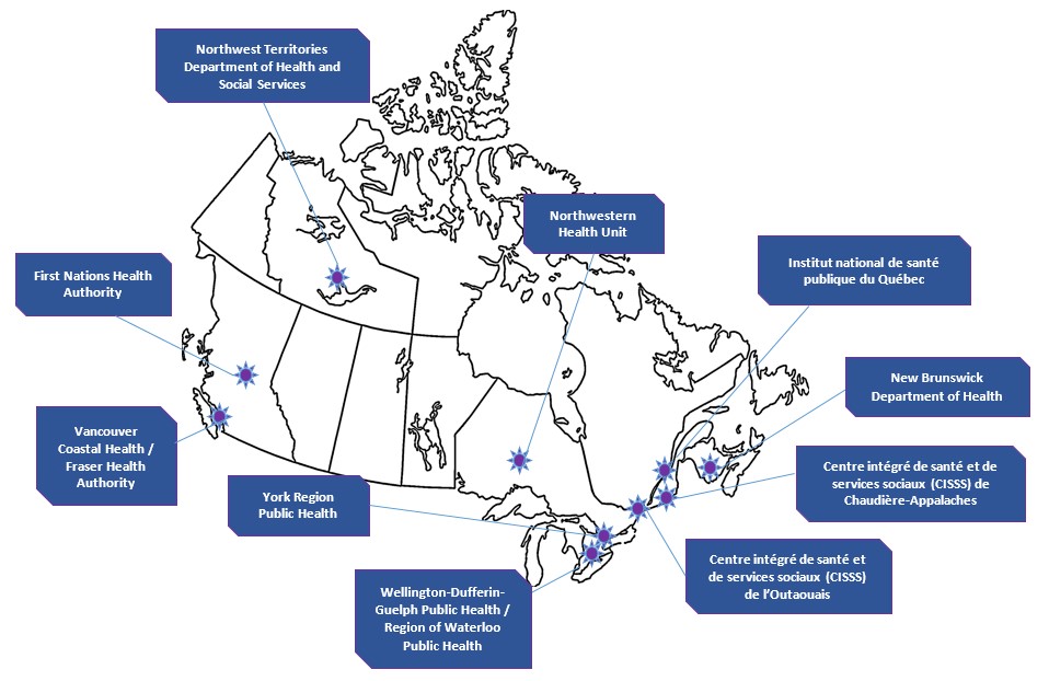 A map of Canada showing the locations of the 10 HealthADAPT funded projects.