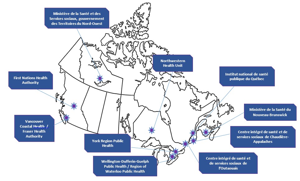 Une carte du Canada qui présente les emplacements des dix projets financés par ADAPTATIONSanté..