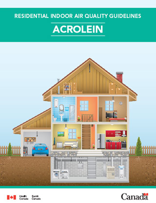 Residential Indoor Air Quality Guidelines for Acrolein