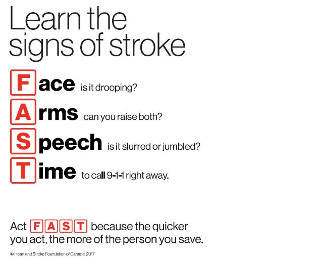 Learn the signs of a stroke