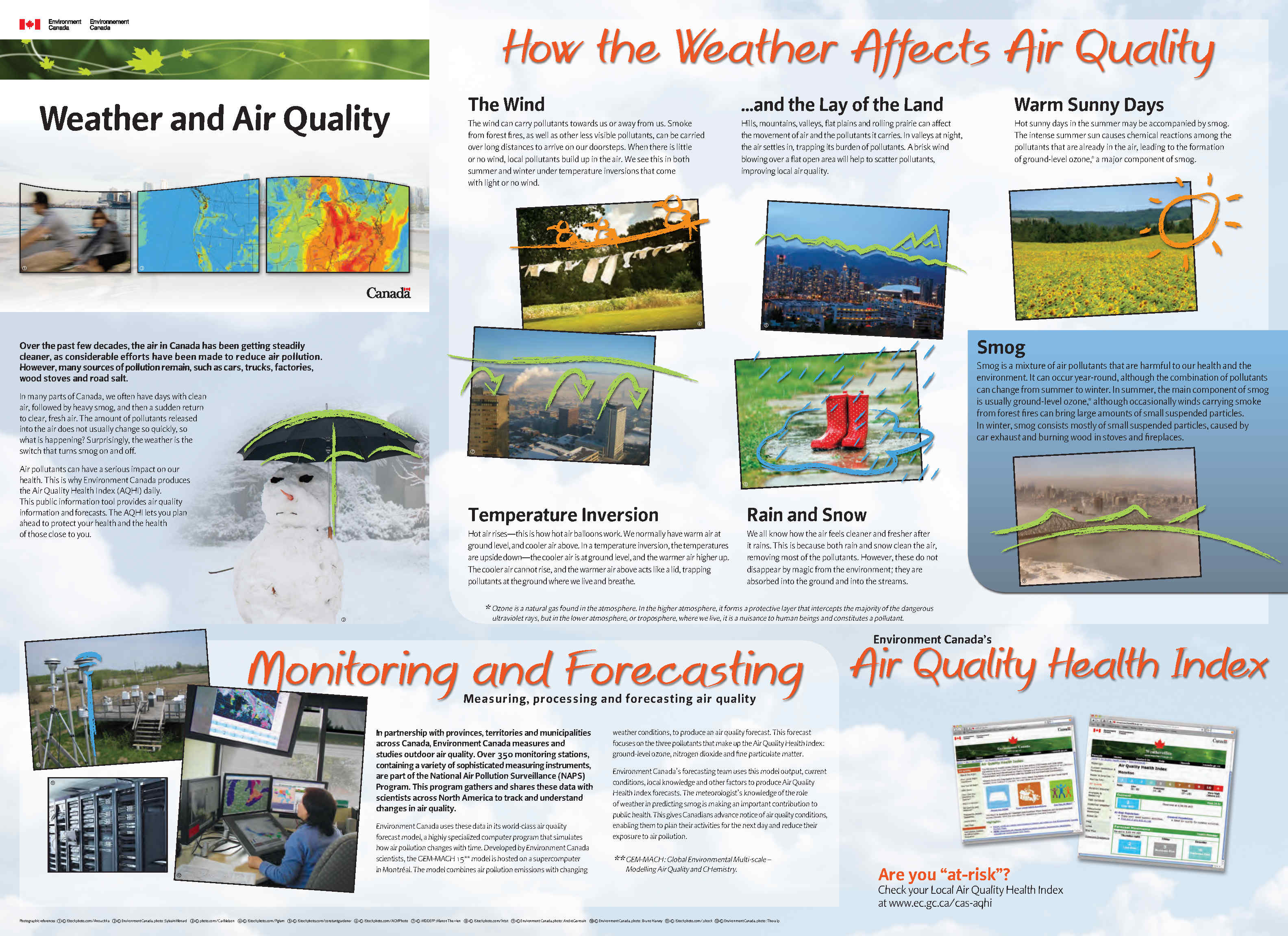 Weather and Air Quality Wall Poster