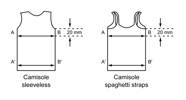 Figure 4. Text version below.