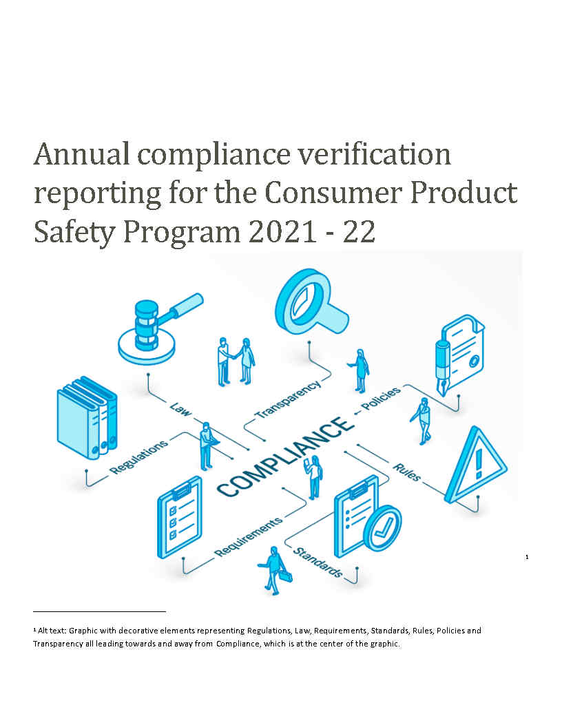 Annual compliance verification reporting for the Consumer Product Safety Program 2021-2022