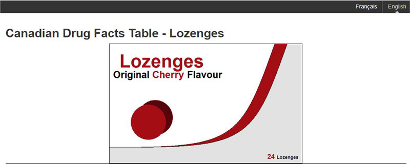 The image shows a sample of product packaging for throat lozenges with the header text 'Canadian Drug Facts Table – Lozenges'.