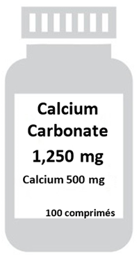 Exemples de formats d’étiquette recommandés pour l’espace principal des suppléments minéraux : Calcium Carbonate 1,250 mg