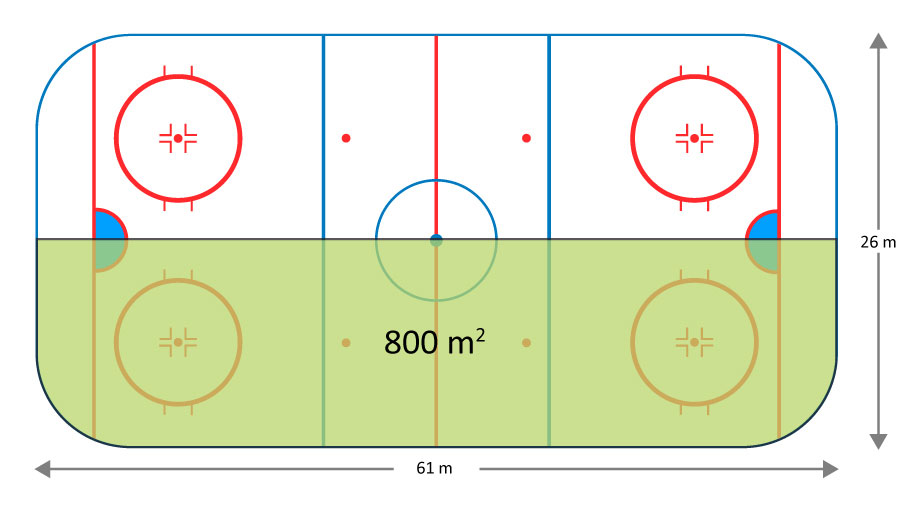 Figure 2. Text version below.