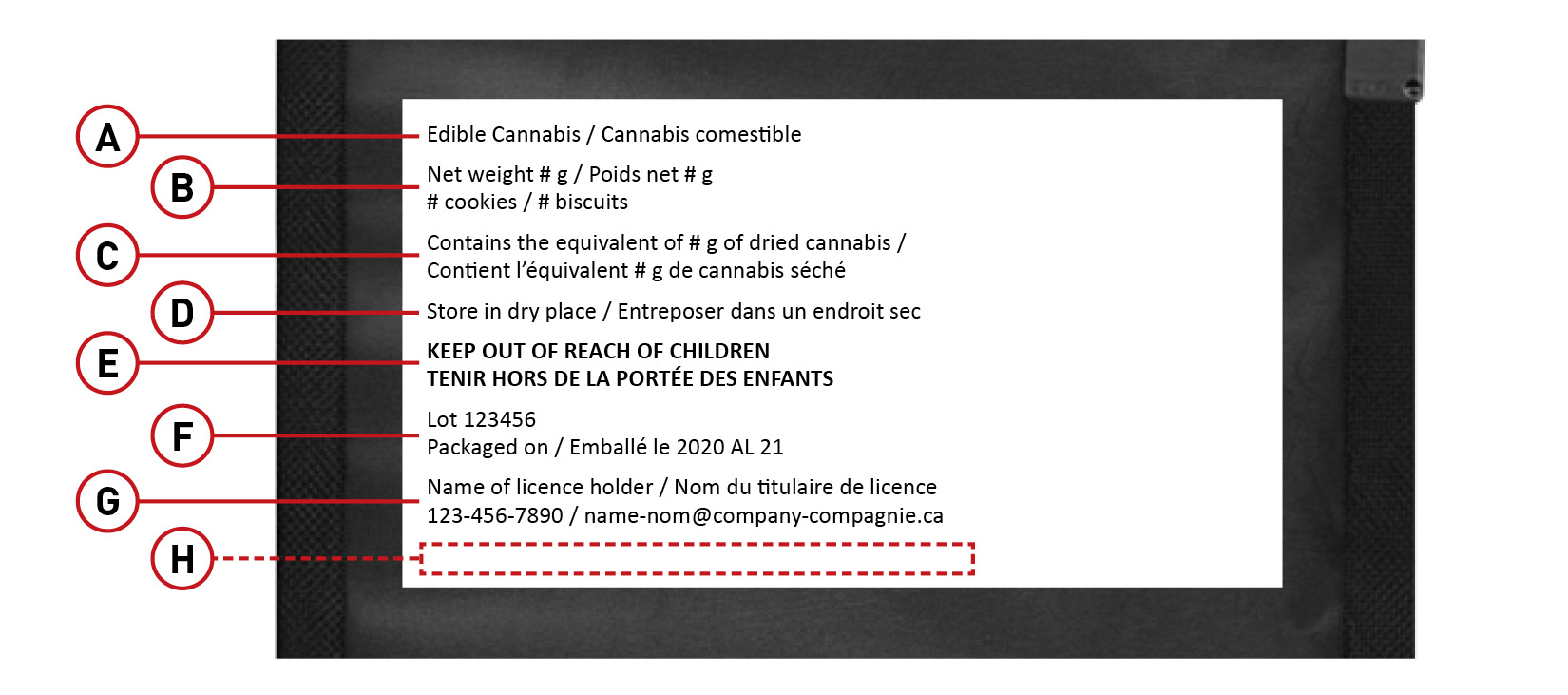 Exemple des autres informations requises sur l'emballage d'un produit de cannabis comestible