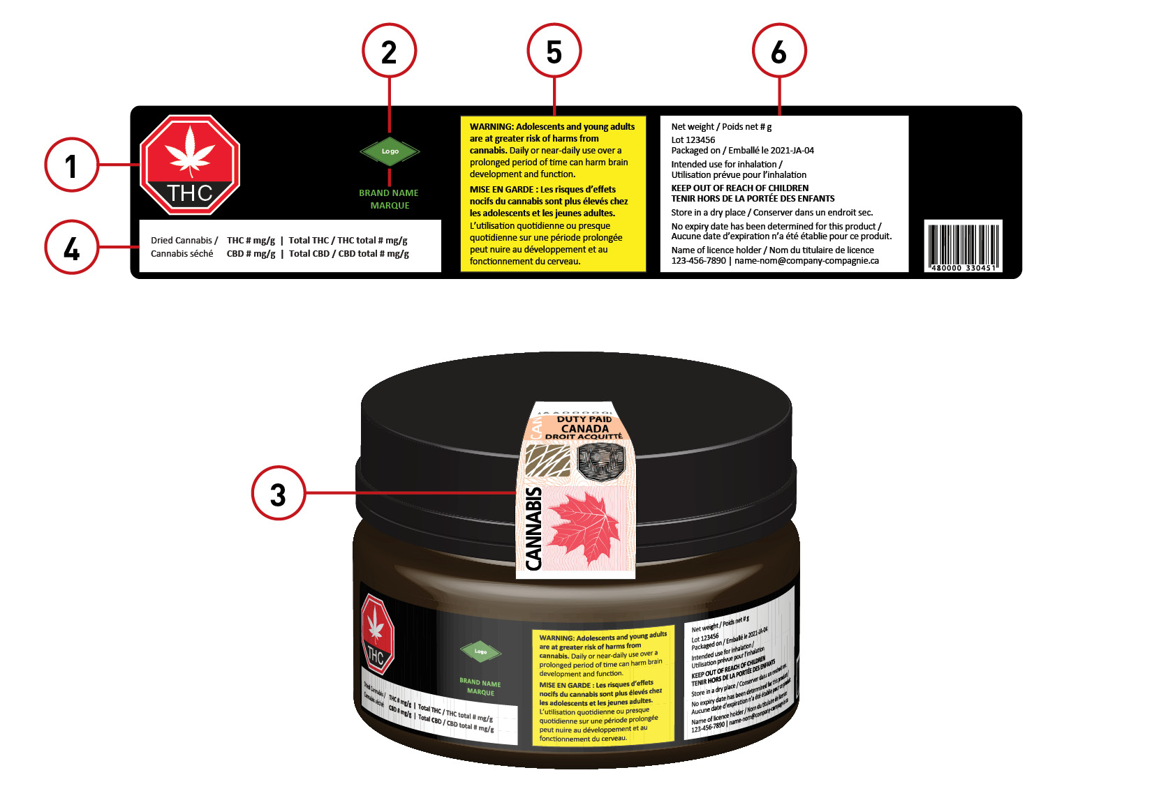 Exemple de l'emballage d'un produit de cannabis séché