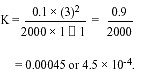 Scientific equation image