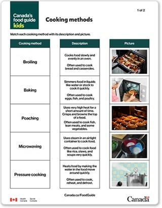Cooking methods